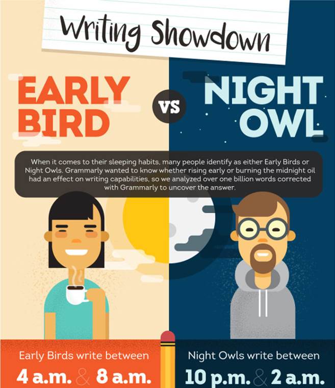 Writer's Showdown.jpg