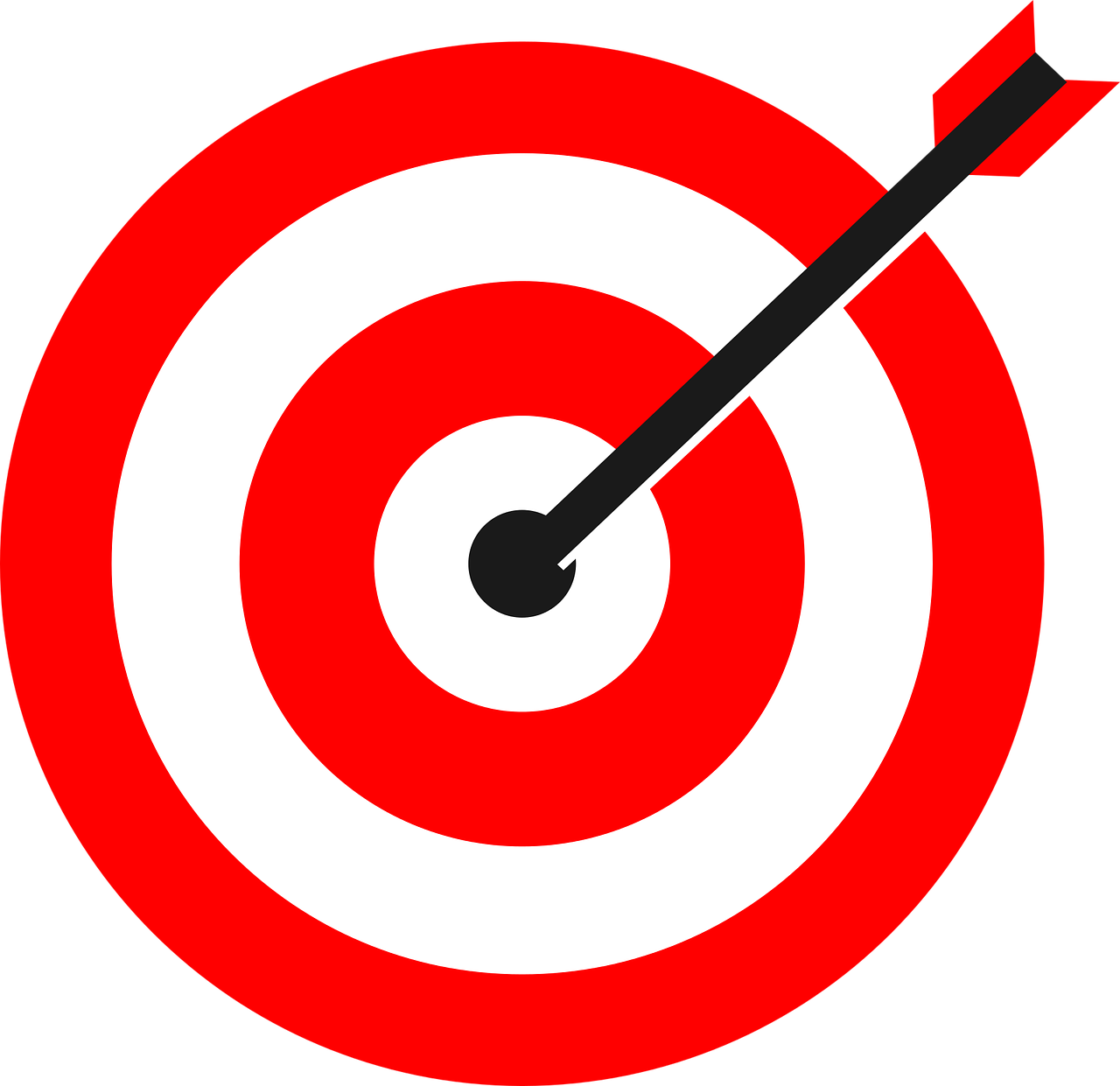 bulls eye target