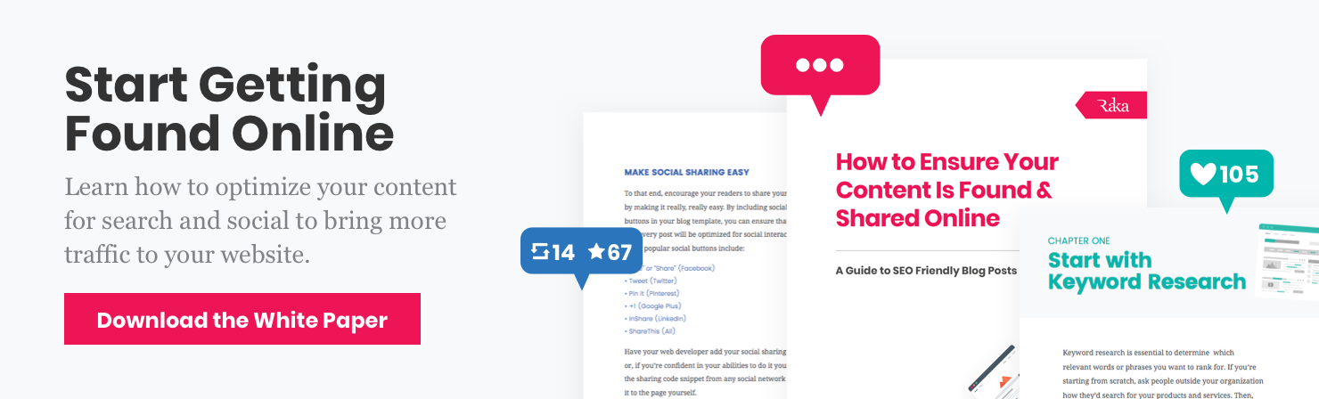 Social Media Image Sizes An Always Up To Date Guide For 2019
