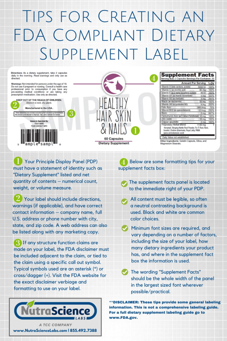 Tips for Creating FDA Compliant Dietary Supplement Label [Infographic] Regarding Dietary Supplement Label Template