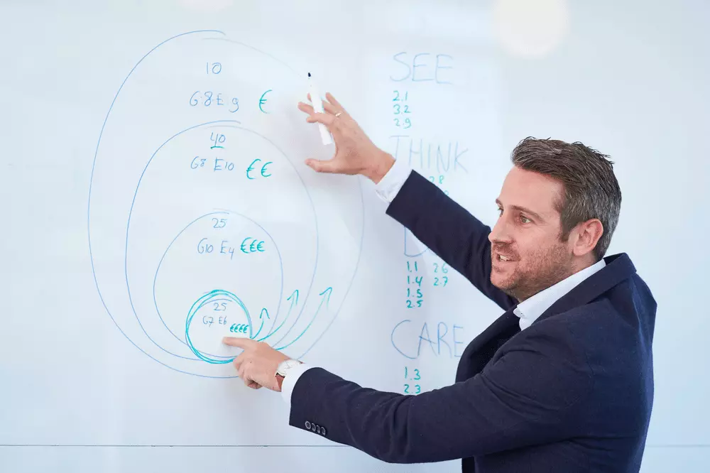 Strategie_close_DSF9866