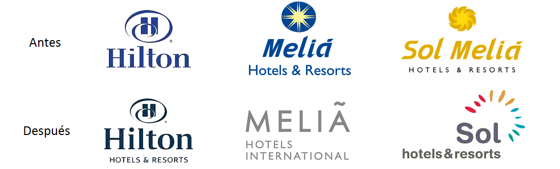 changes_in_the_design_of_the_hotel_logos.png