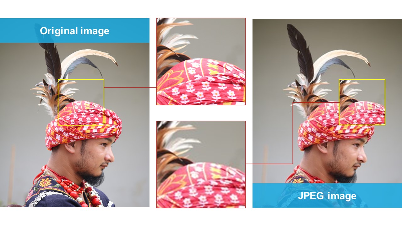 Chillibreeze Picture Formats1