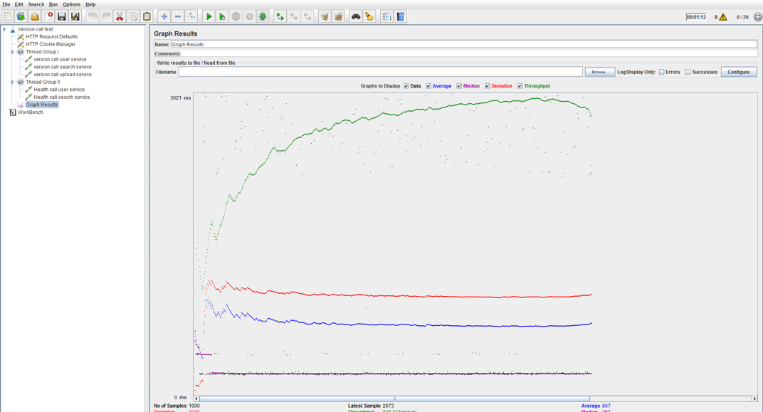 JMeter Listeners - Part 2: Listeners that Aggregate Data Samples_百分比_03