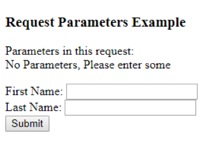 Request parameters