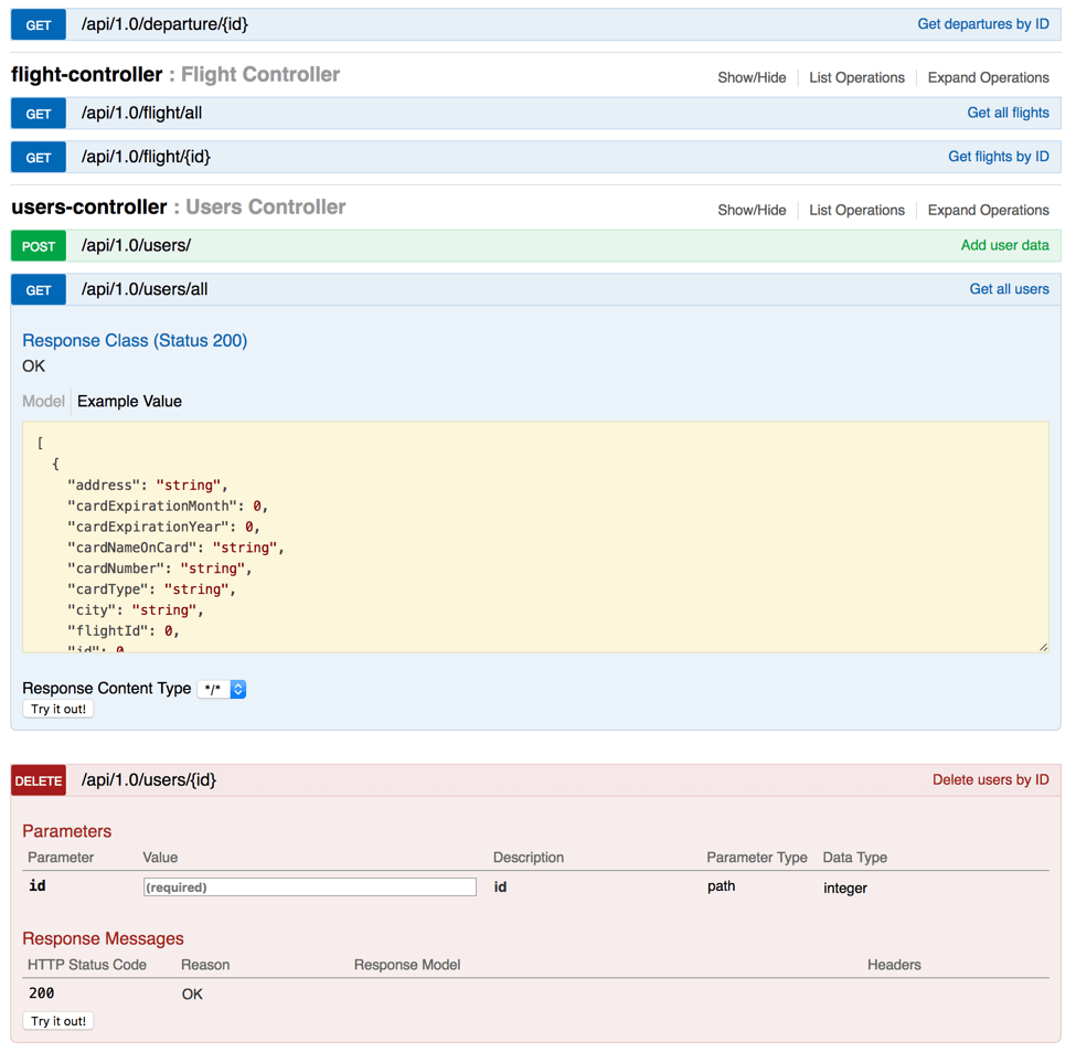 How to Automatically Document API Endpoints via Swagger  