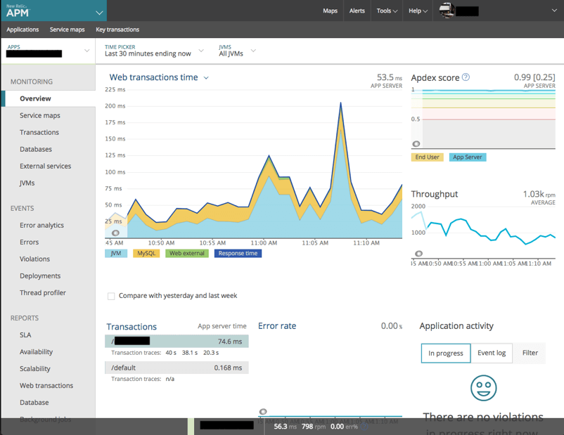 apm comparison