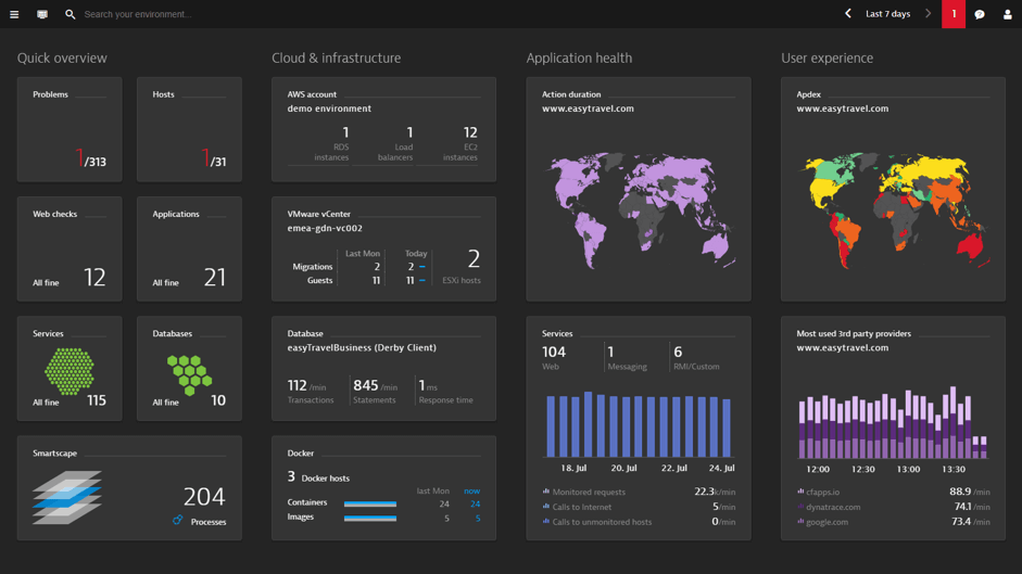 which apm tool should i choose?