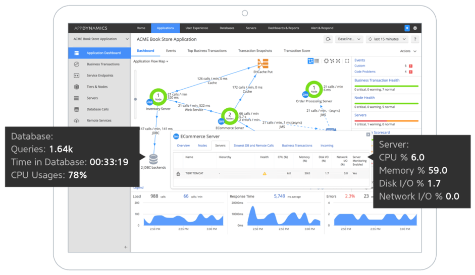 best apm tool for performance testing