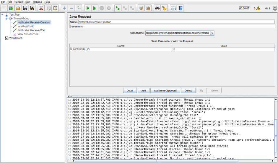 ultimate guide for load testing ajax