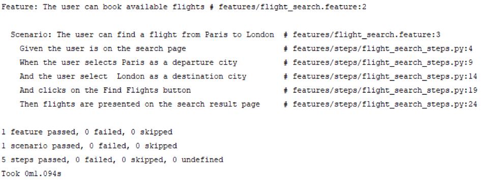 fixtures in behave and selenium