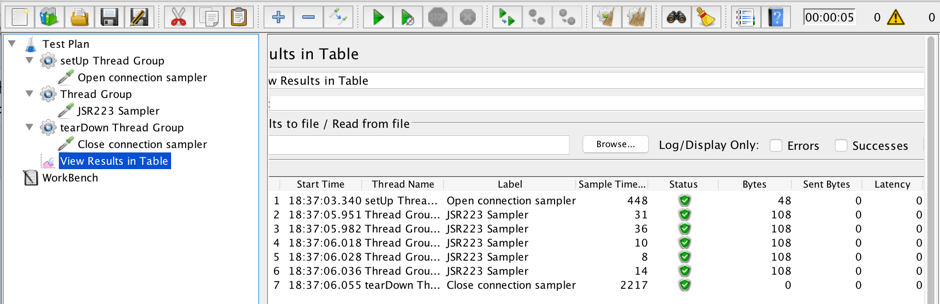 jmeter database testing cassandra