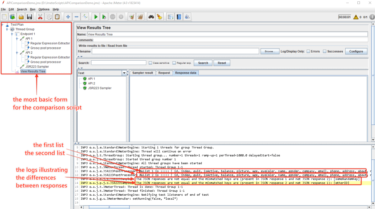 using jmeter to compare rest apis