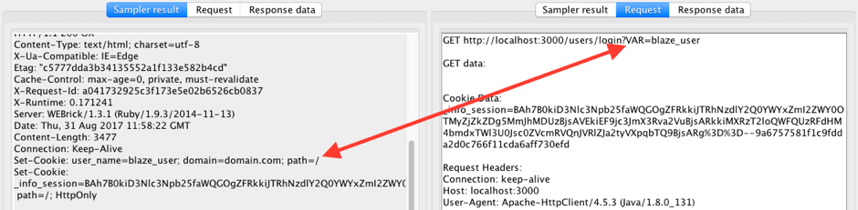 cookie load testing made easy