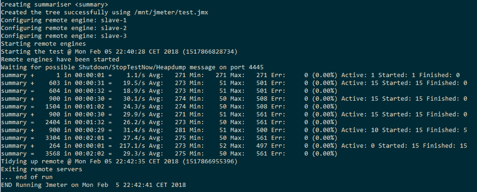 jmeter docker containers