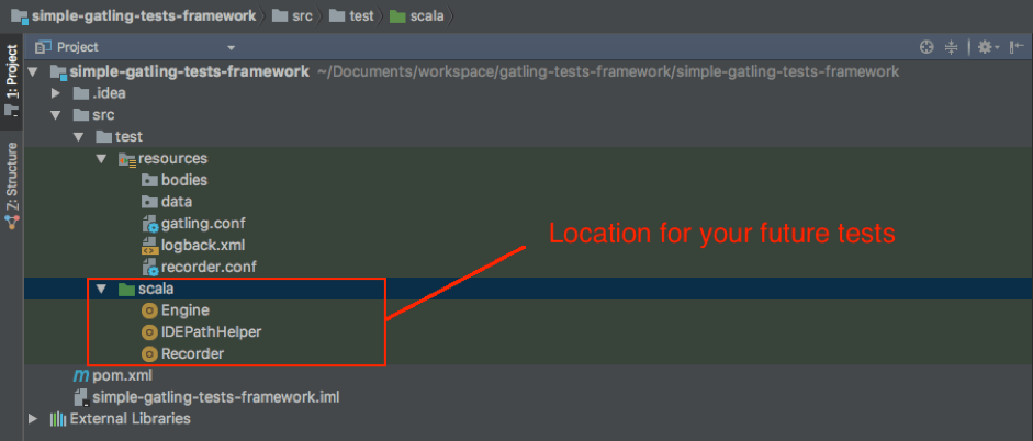 gatling performance testing environment