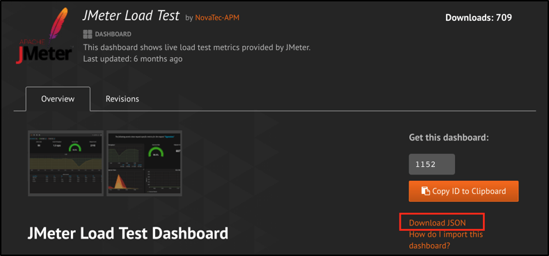 jmeter test results grafana template