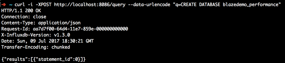 jmeter results in grafana