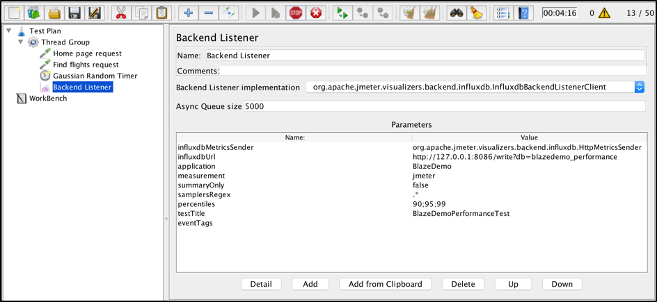 jmeter kpis analysis grafana