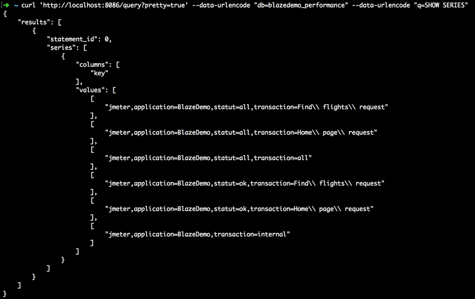 jmeter non gui analysis with backend listener