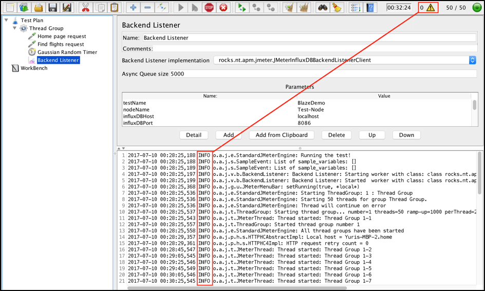 jmeter test results, influxdb, grafana