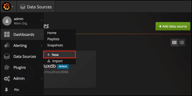 A screenshot of creating a new Grafana dashboard.