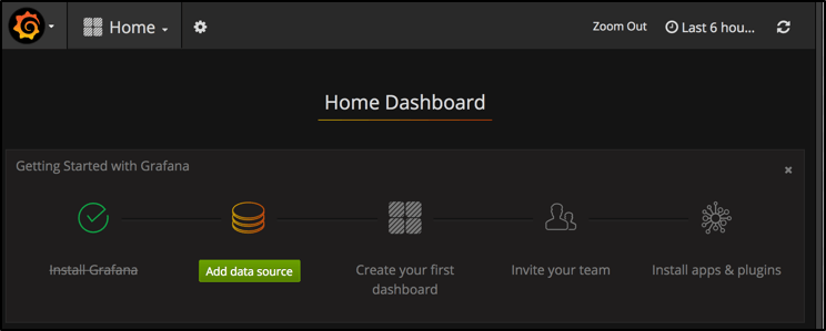 A screenshot of Grafana dashboard.