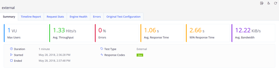 running jmeter with taurus in jenkins, blazemeter reports