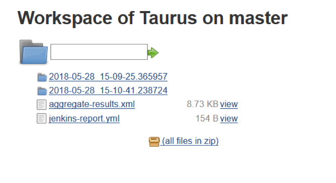 taurus continuous integration