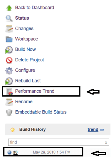 load testing, performance testing