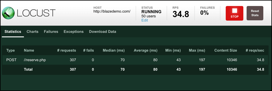 Performance testing tools comparison between JMeter and Locust