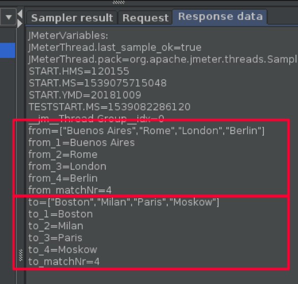 Yaml Array Elements