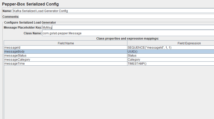 performance testing apache kafka