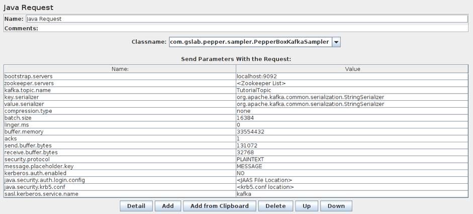 jmeter for kafka testing