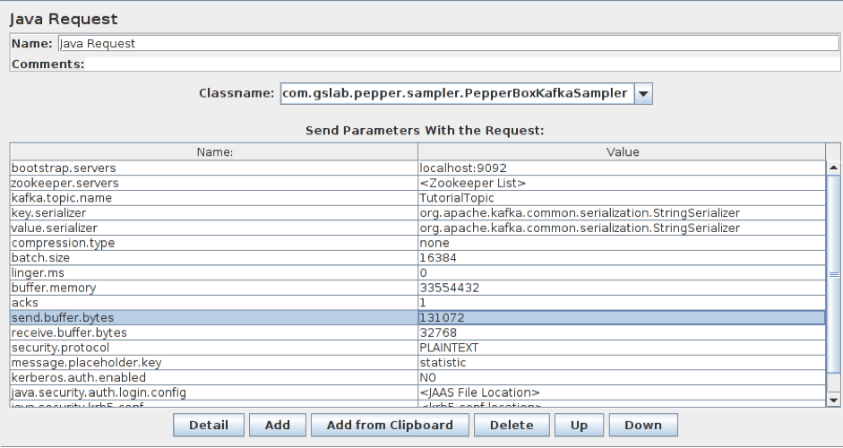 how do i load test apache kafka