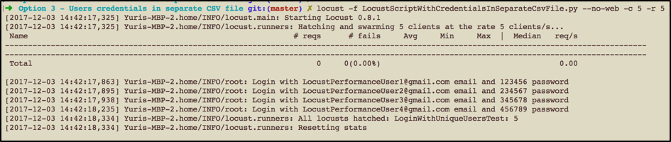 running a Locust script with multiple users