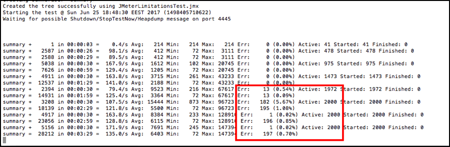 running jmeter for 2000 users