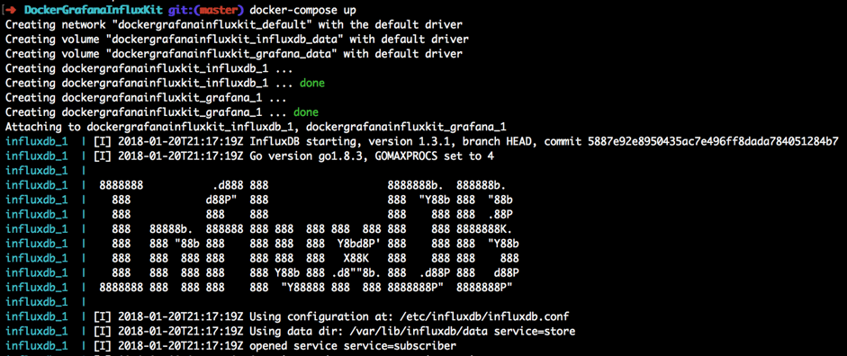 Docker Grafana InfluxDB setup