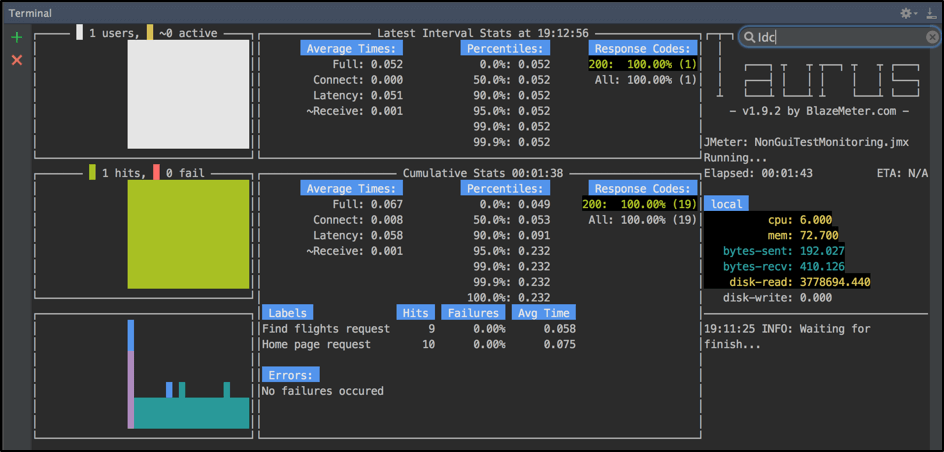 jmeter non gui results monitoring via taurus