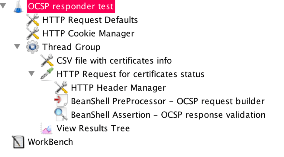 jmeter ocsp test scenario