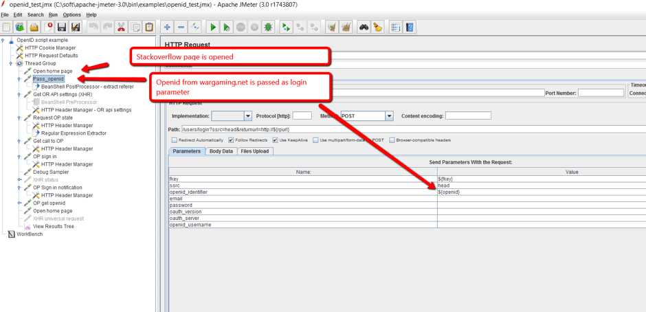 The user opens StackOverflow (the RP) and attempts to log in. The OpenId is sent to the RP. The user is directed to the OP site. On JMeter, this is demonstrated through a HTTP Request to the site