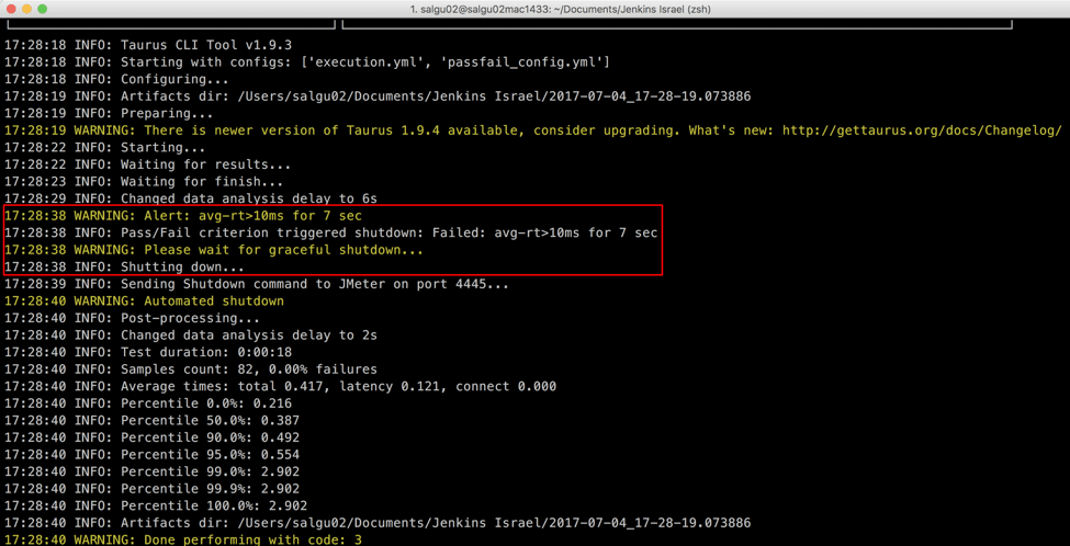 pass fail peformance testing