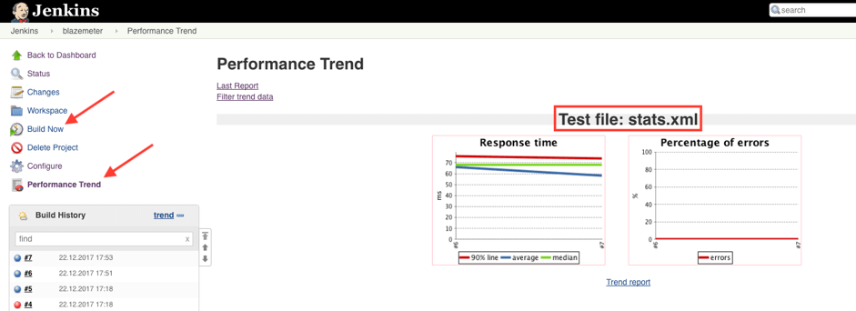 running performance tests in jenkins