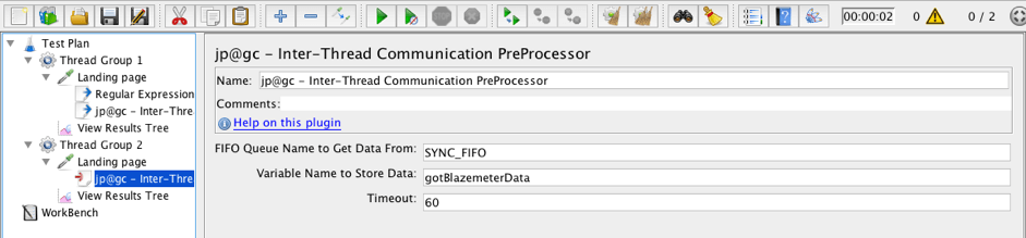 Inter-Thread Communication PreProcessor