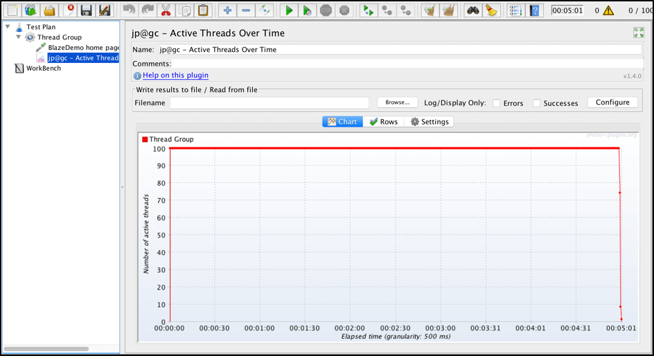 Sample JMeter Ramp-Up Period