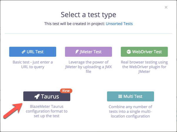 JMeter Performance Test
