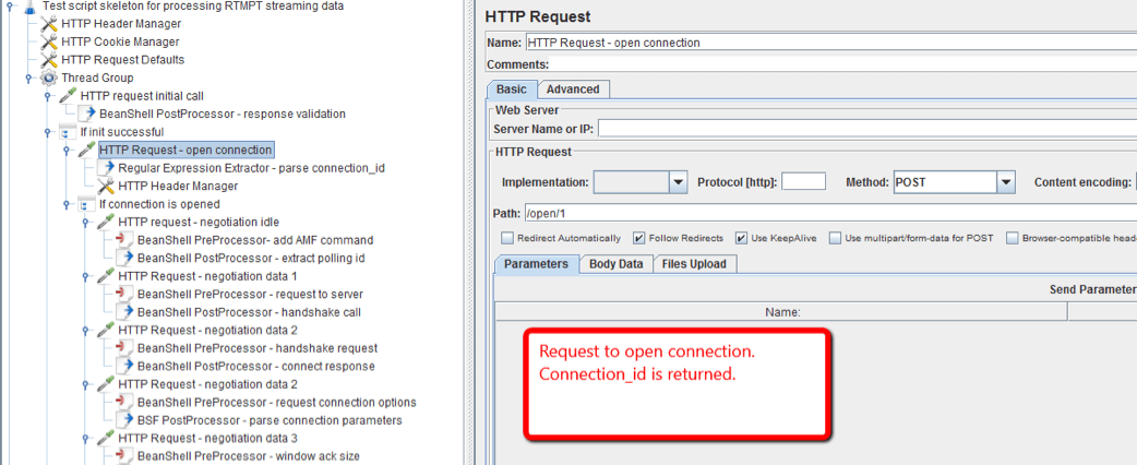 In JMeter, add a HTTP sampler and add /open/1 string to the path field of the sampler.