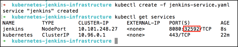 port number command