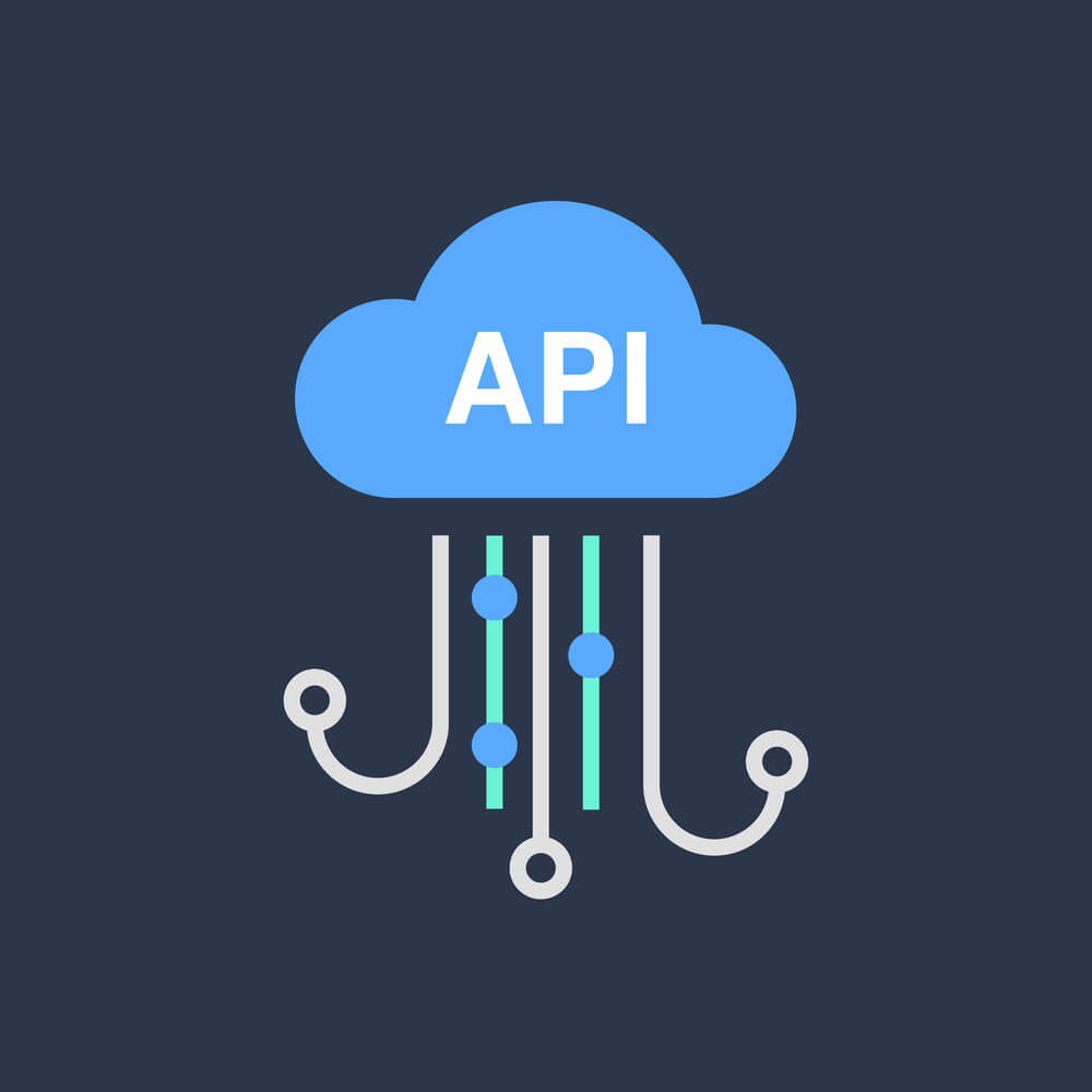 Image result for api testing