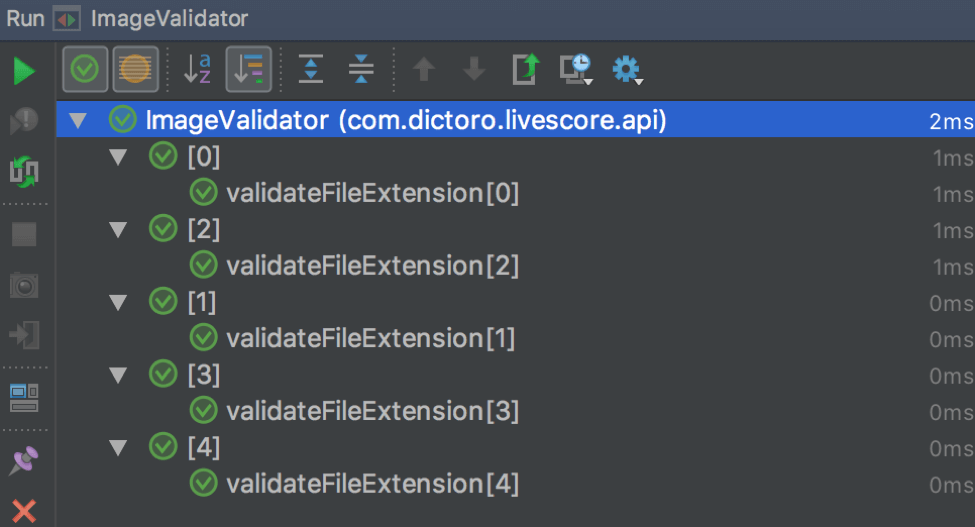 A screenshot of JUnit execution code snippets.